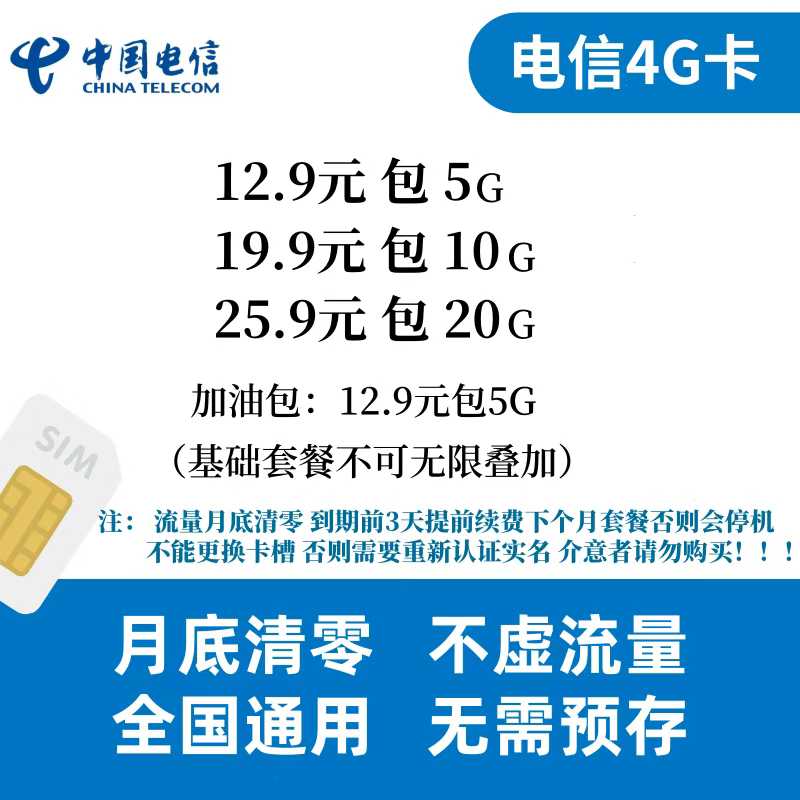 电信动态IP